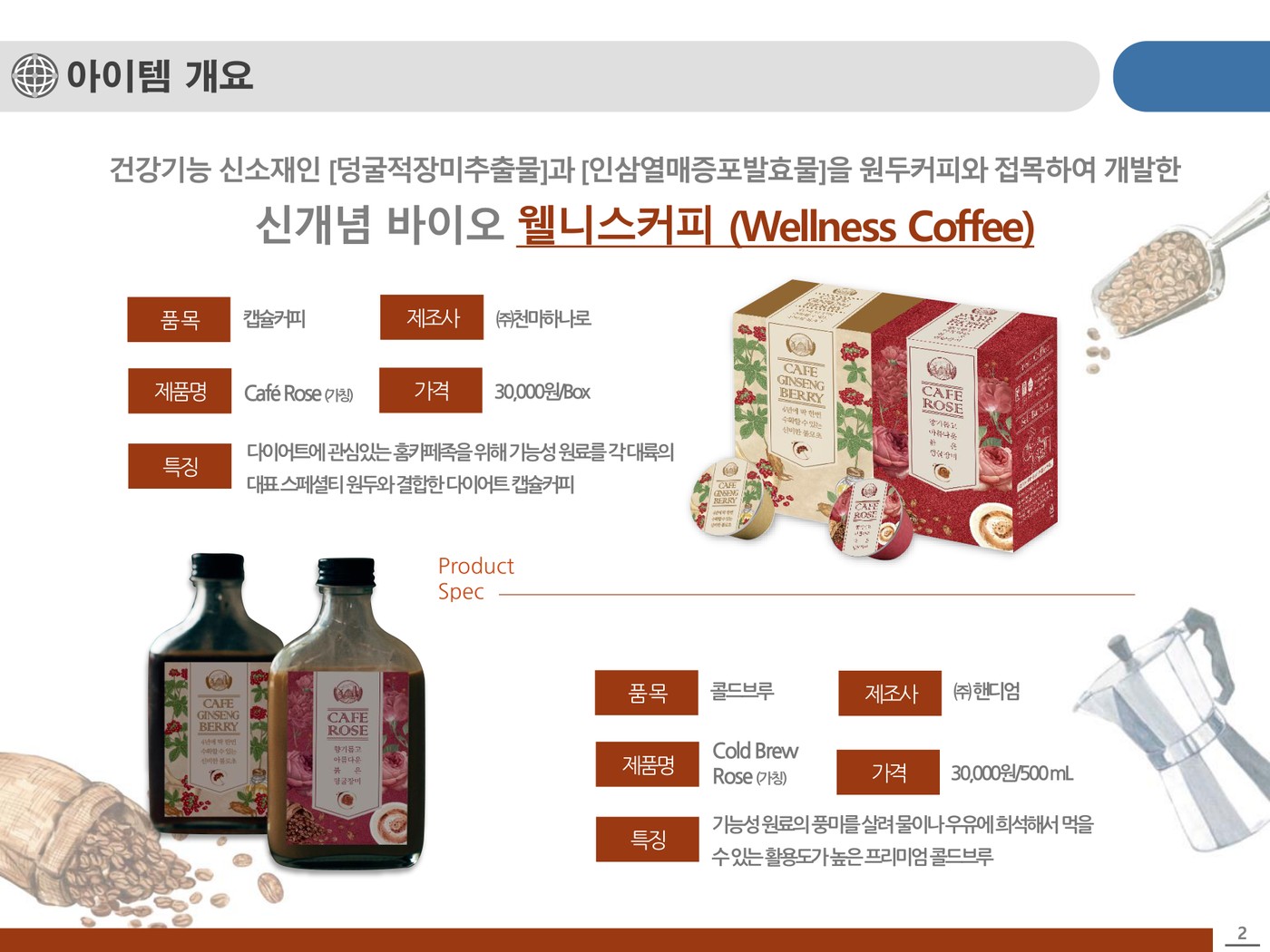 바이오 웰니스 커피 캡슐 및 콜드브루 제품 개발 계획